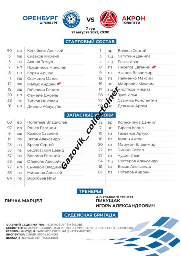 line-ups Оренбург - Акрон Тольятти, 21.08.2021