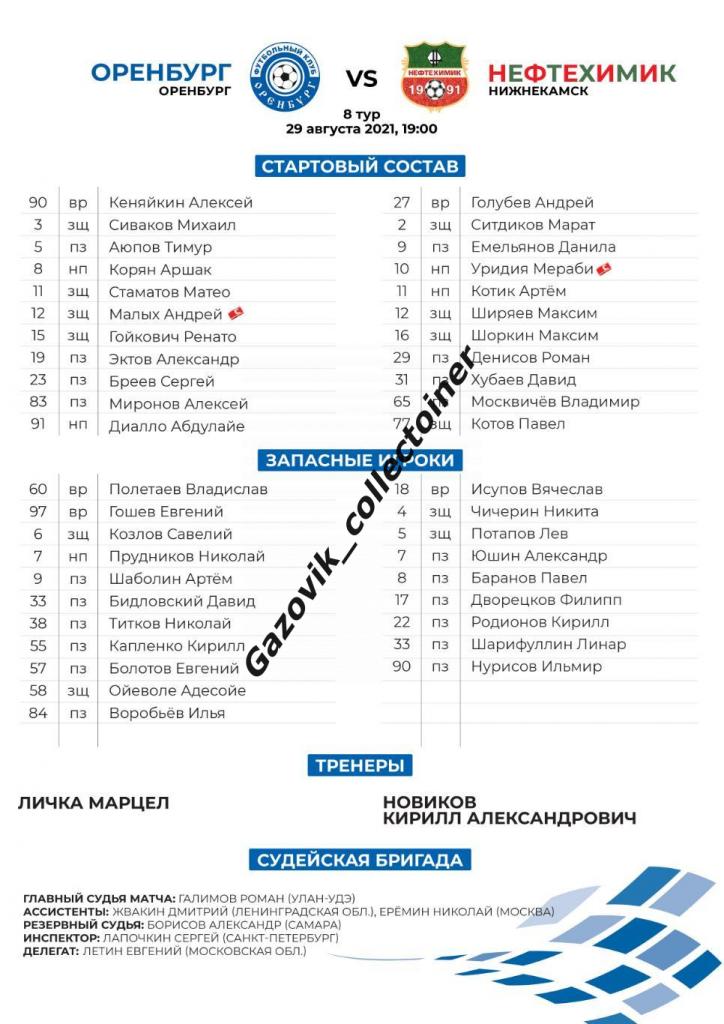 line-ups Оренбург - Нефтехимик Нижнекамск, 29.08.2021