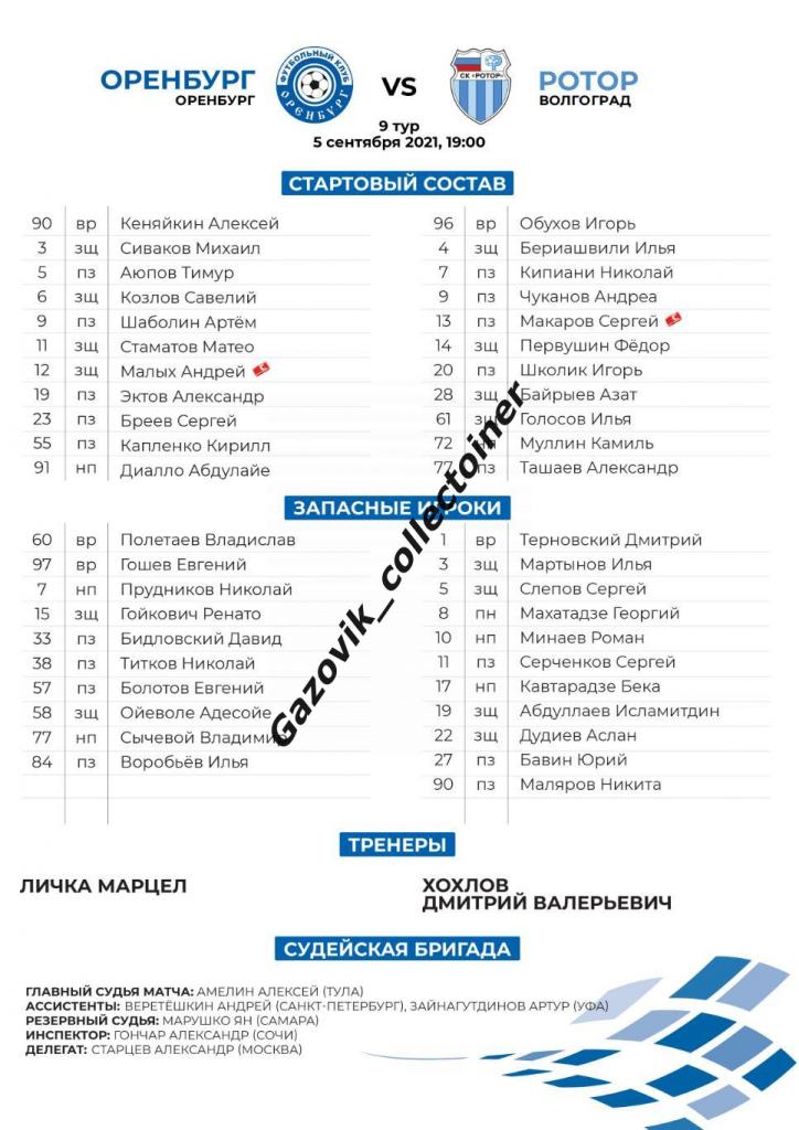 line-ups Оренбург - Ротор Волгоград, 05.09.2021