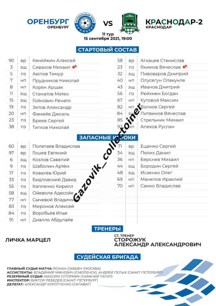 line-ups Оренбург - Краснодар-2, 15.09.2021