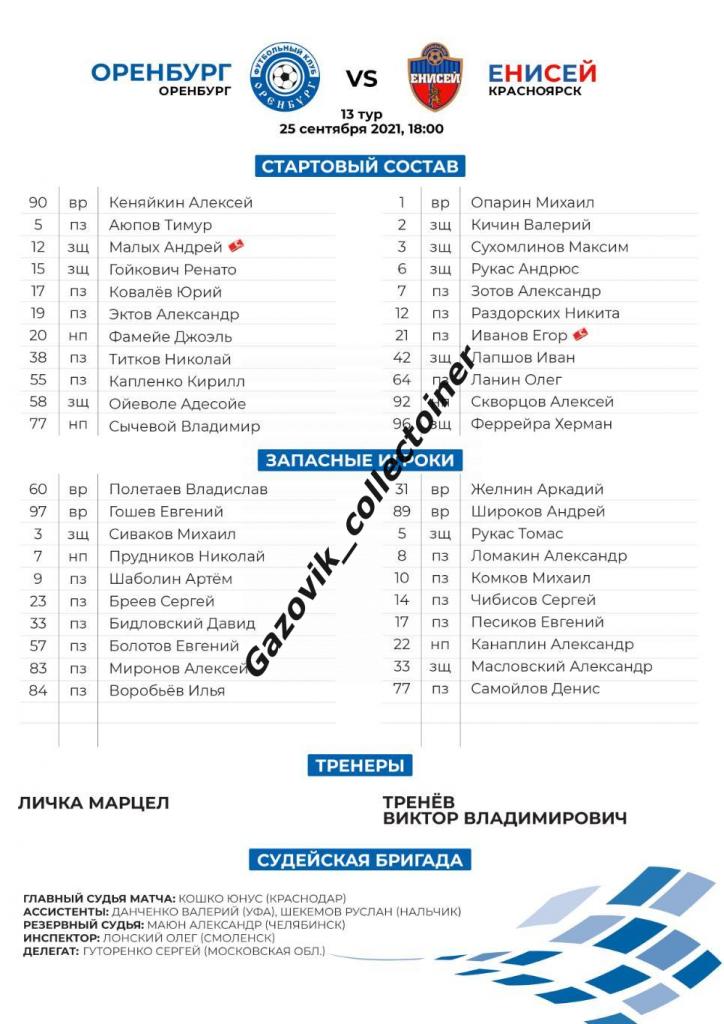 line-ups Оренбург - Енисей Красноярск, 25.09.2021