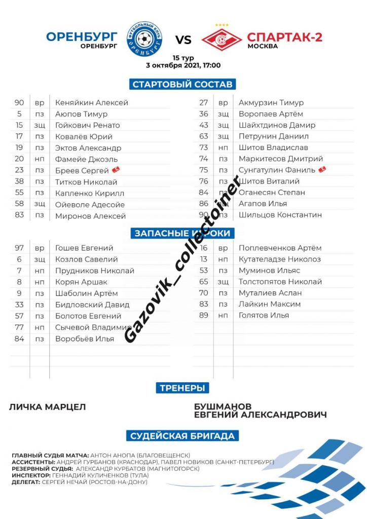 line-ups Оренбург - Спартак-2 Москва, 03.10.2021