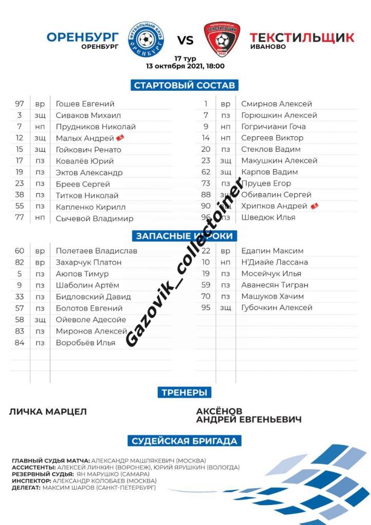 line-ups Оренбург - Текстильщик Иваново, 13.10.2021