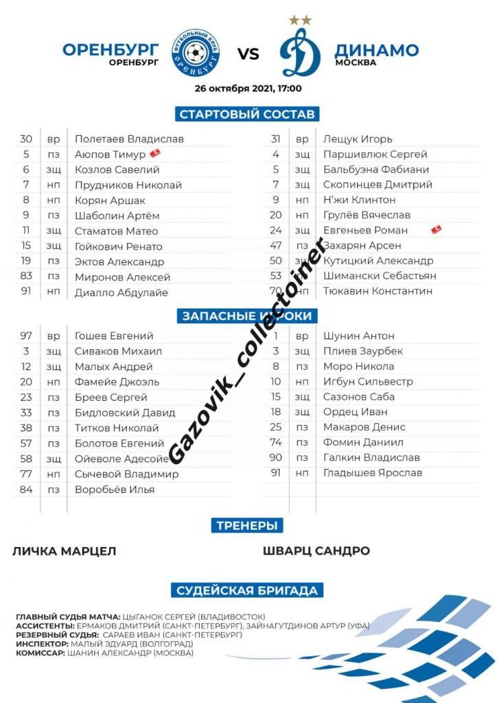 line-ups Оренбург - Динамо Москва, 26.10.2021 - кубок России