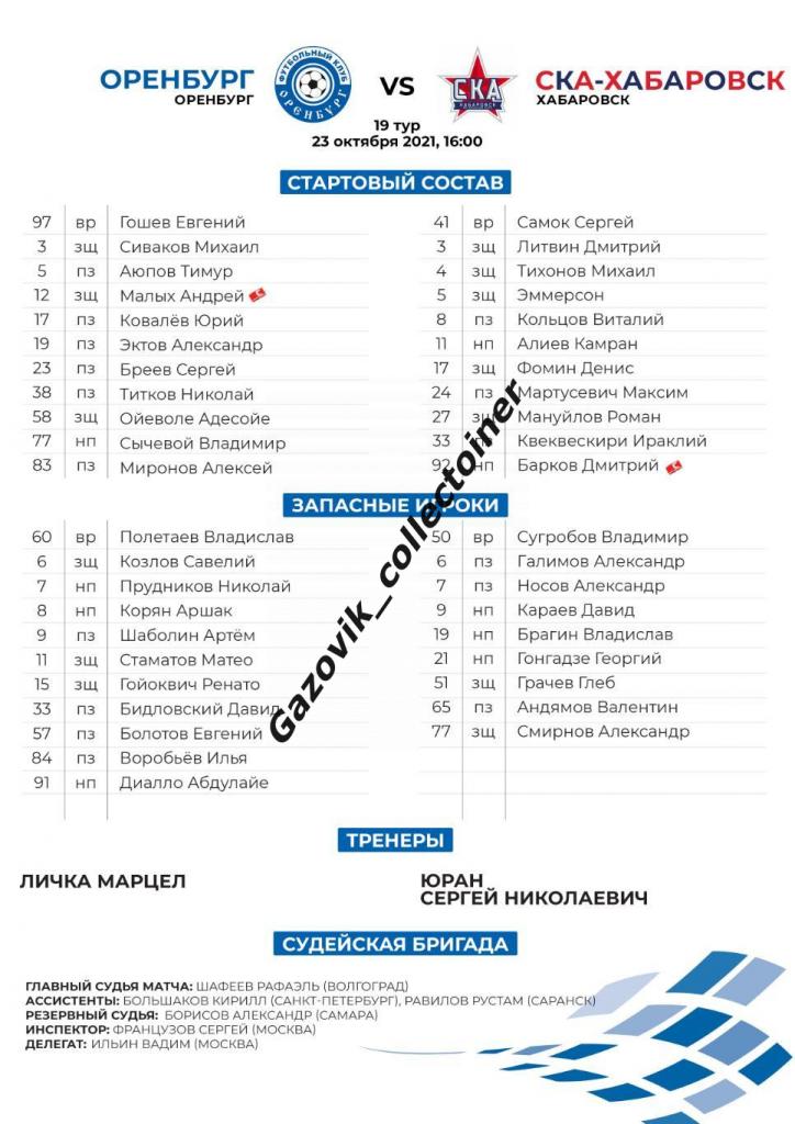 line-ups Оренбург - СКА Хабаровск, 23.10.2021