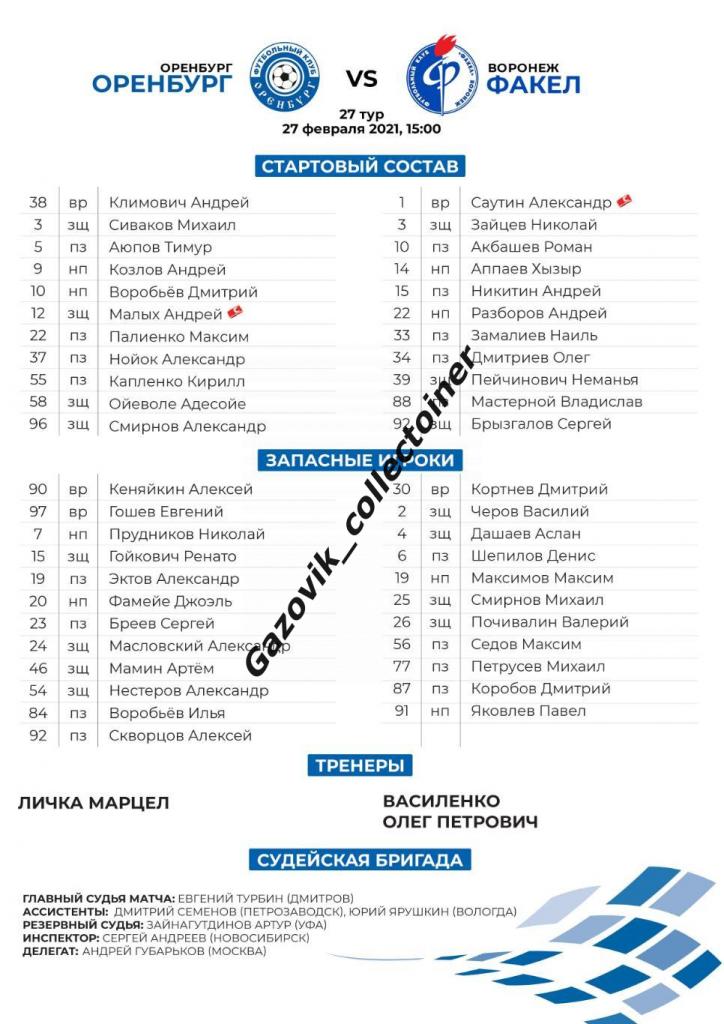 line-ups Оренбург - Факел Воронеж, 27.02.2021