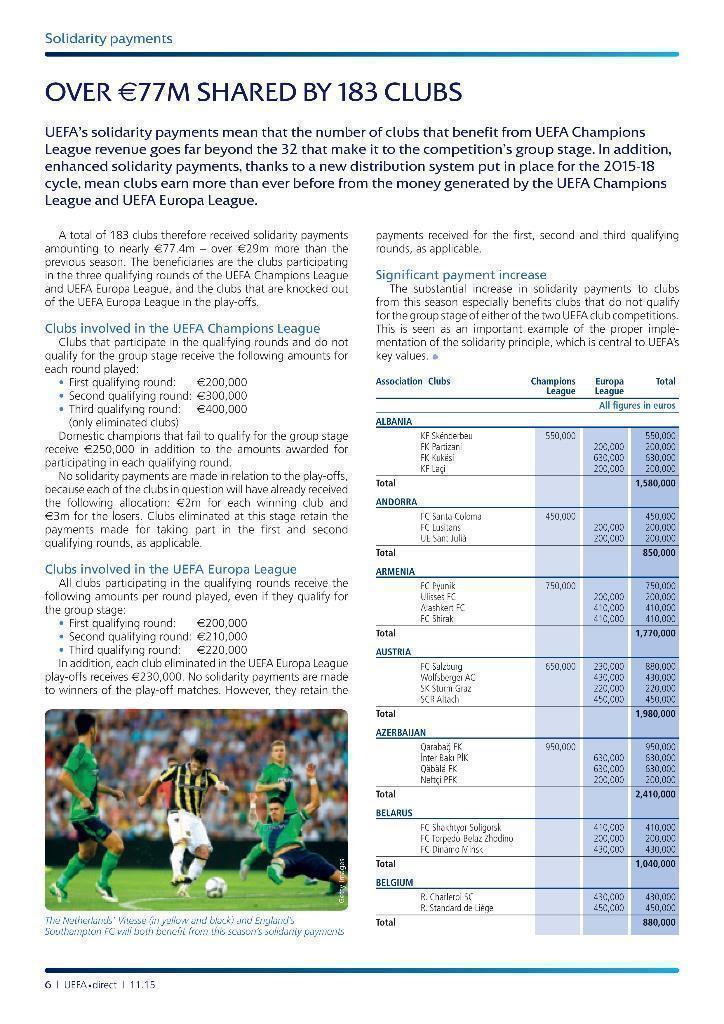 UEFA direct. Официальный журнал УЕФА № 153 (ноябрь 2015) 1