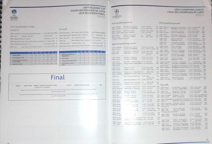 UEFA Competitions Results 2012/13. Статистический справочник УЕФА 2