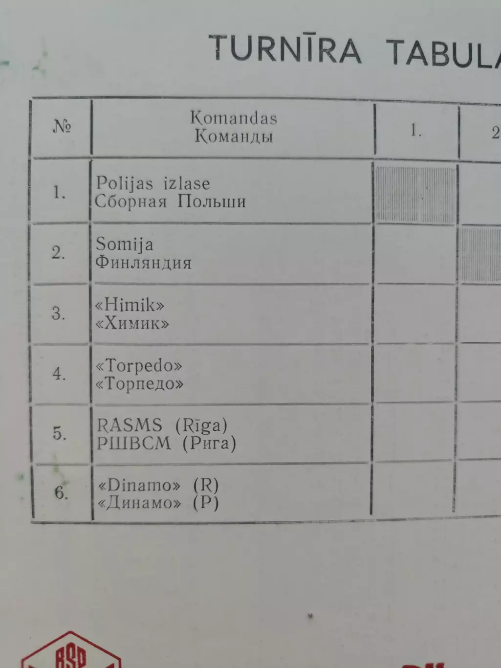 Рига. Турнир Советский Спорт 1987 Польша Финляндия Усть-Каменогорск Воскресенск 1