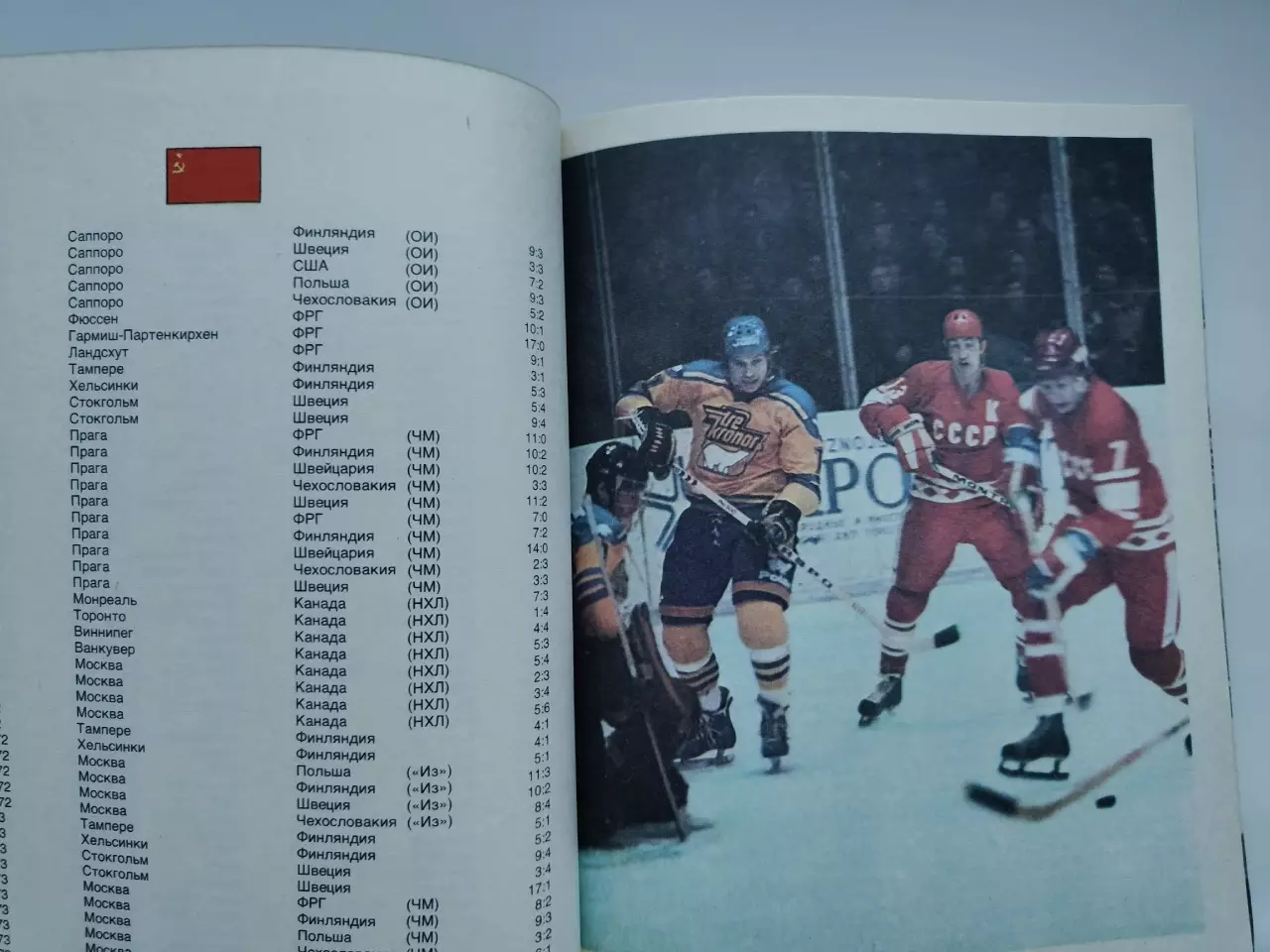Хоккей Москва Чемпионат Мира и Европы 1979 СССР Швеция ЧССР Канада ФРГ Фины США 2