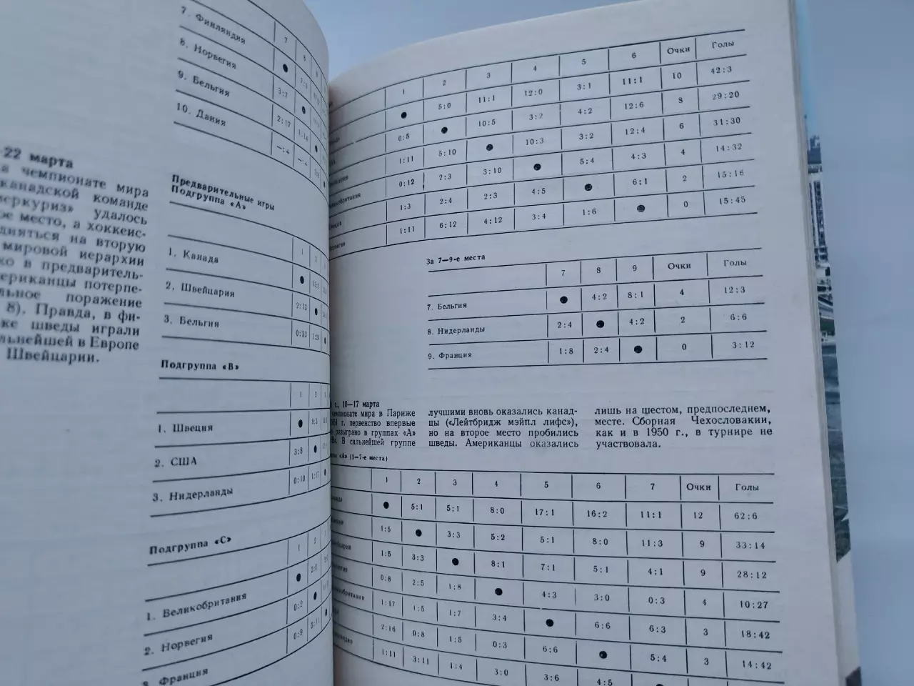 Хоккей Москва Чемпионат Мира и Европы 1979 СССР Швеция ЧССР Канада ФРГ Фины США 5