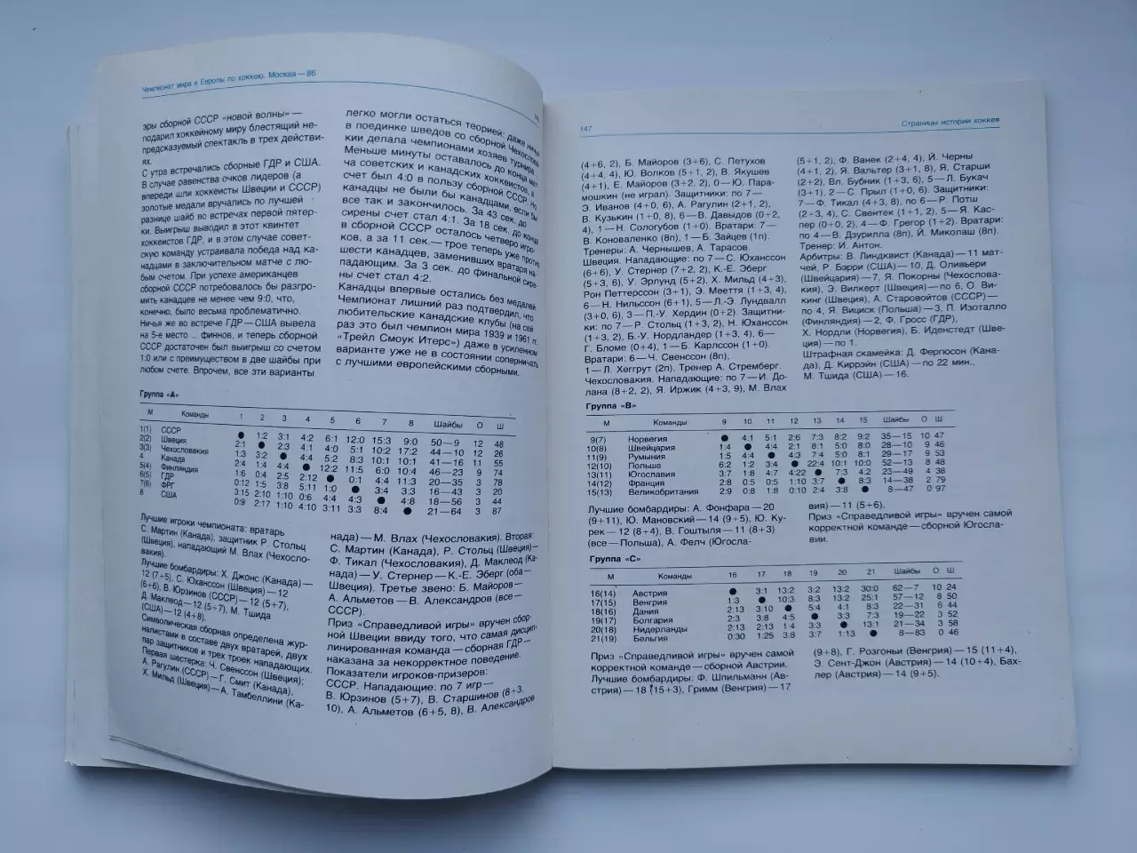 Хоккей Москва Чемпионат Мира и Европы 1979 СССР Швеция ЧССР Канада ФРГ Фины США 6