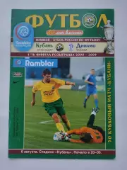 Кубань Краснодар - Динамо Москва 2008 Кубок России