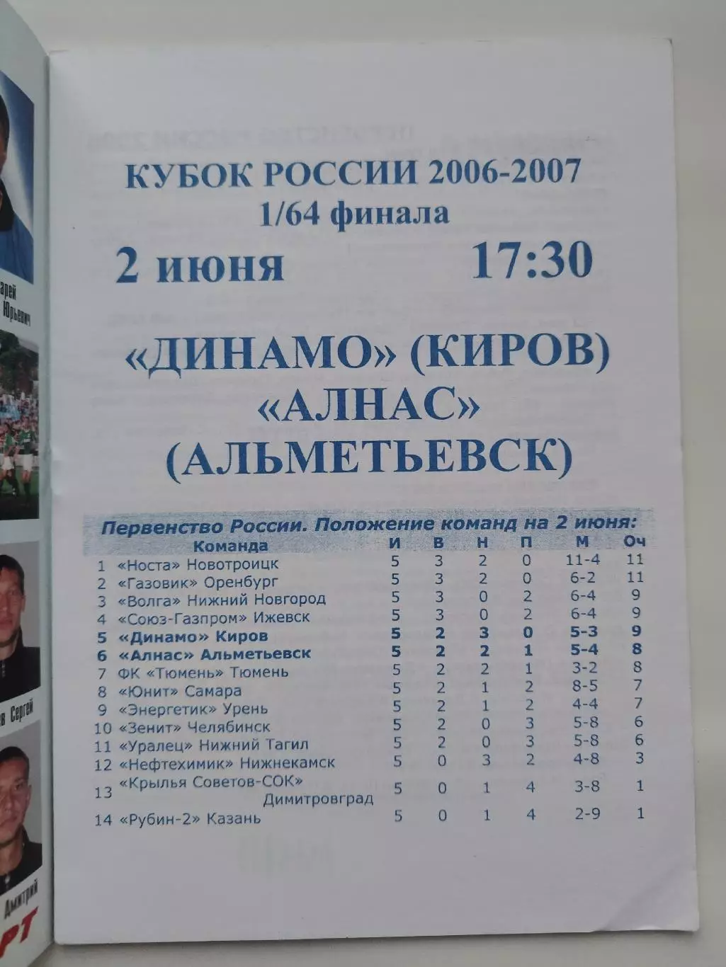 Динамо Киров - Алнас Альметьевск 2006 Кубок России 1