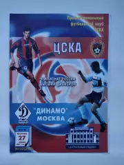 ЦСКА Москва - Динамо Москва 2000