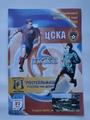 ЦСКА Москва - Ростсельмаш Ростов-на-Дону 2000
