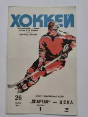 Спартак Москва - ЦСКА Москва 26 ноября 1981
