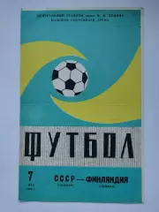 Москва. СССР - Финляндия 1986 ТМ