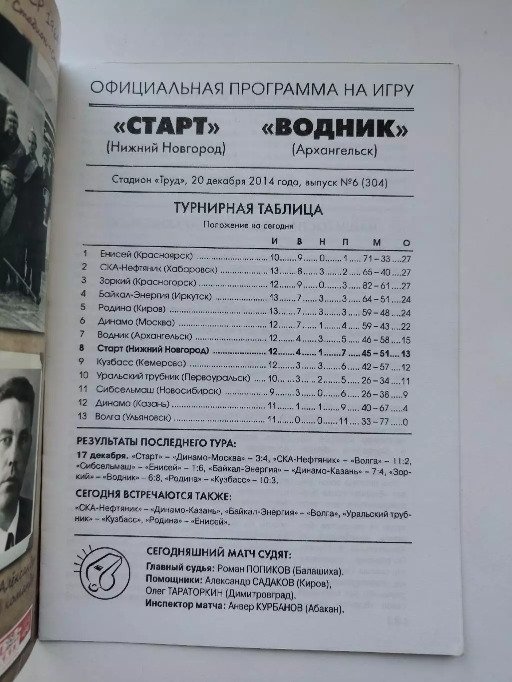 Хоккей с мячом. Старт Нижний Новгород - Водник Архангельск 20 декабря 2014 1