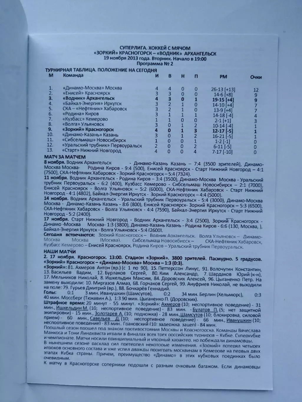 Хоккей с мячом. Зоркий Красногорск - Водник Архангельск 19 ноября 2013 1