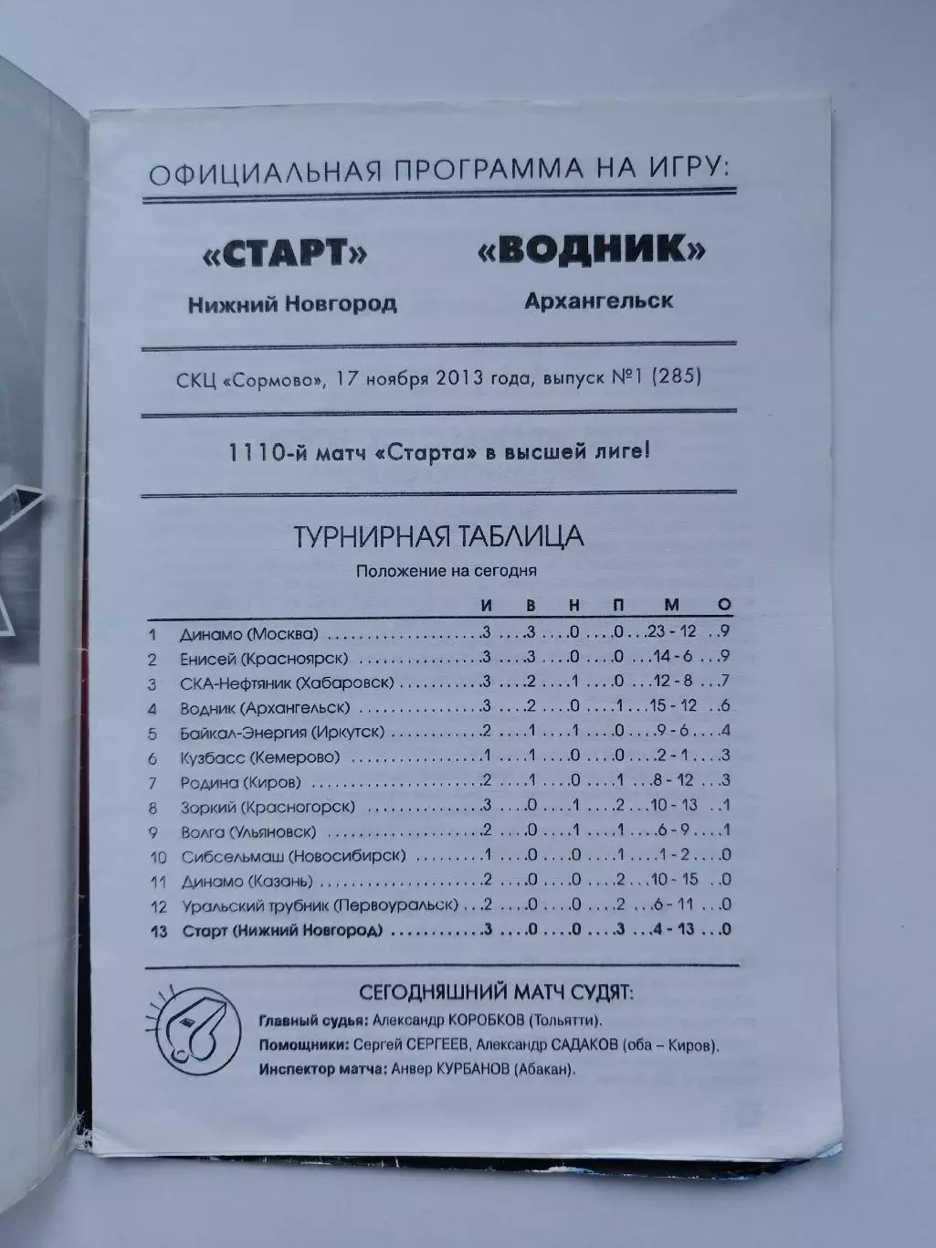 Хоккей с мячом. Старт Нижний Новгород - Водник Архангельск 17 ноября 2013 1