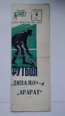 Динамо Москва - Арарат Ереван 1971