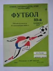 СКА Ростов-на-Дону - Динамо Москва 1971