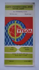 СКА Ростов-на-Дону - Динамо Москва 1979