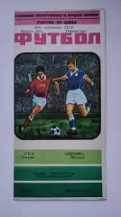 СКА Ростов-на-Дону - Динамо Москва 1980