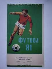 Кайрат Алма-Ата - Динамо Москва 1981