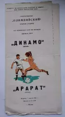 Динамо Москва - Арарат Ереван 1981
