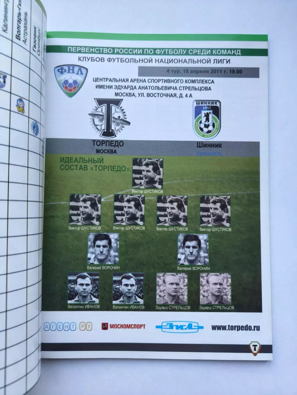 Торпедо Москва - Шинник Ярославль 18 апреля 2011 1