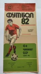 Металлист Харьков - Спартак Москва 1982