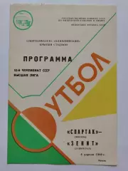 Спартак Москва - Зенит Ленинград 1989