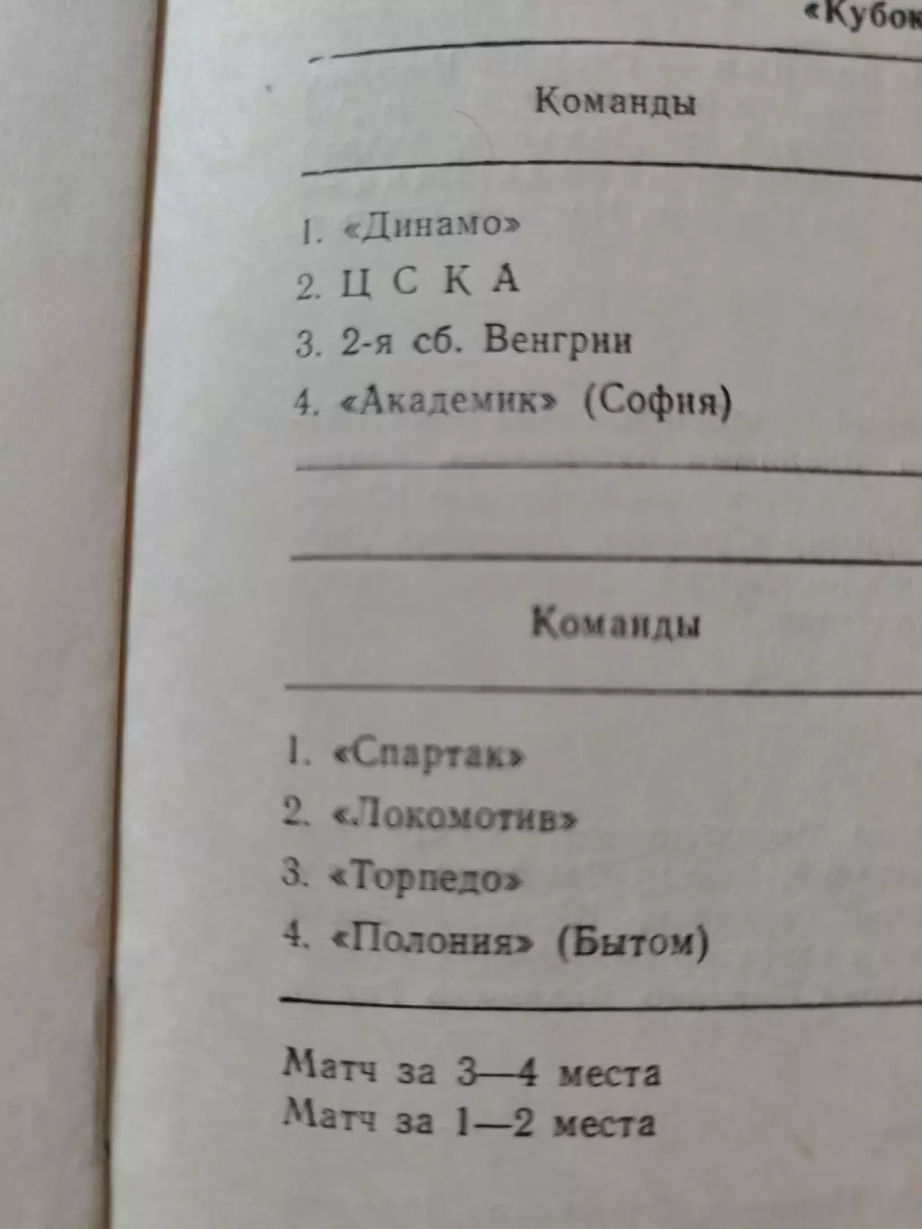 Москва. Приз Недели 1977 ЦСКА Локомотив Динамо Спартак все Москва Венгрия София 1