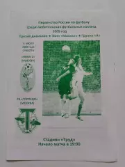 Ника Москва - Торпедо-ЗиЛ Москва 2009