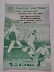 Торпедо Москва - Анжи Махачкала 2001