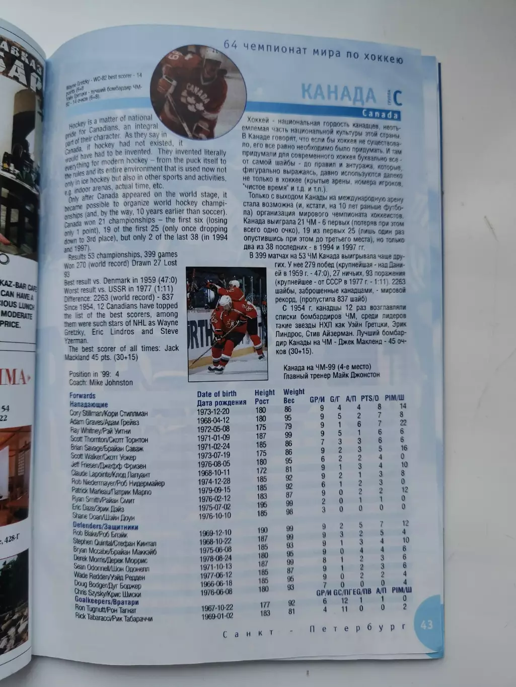 Официальный/Official Guide Санкт-Петербург 2000 Чемпионат мира по хоккею 5