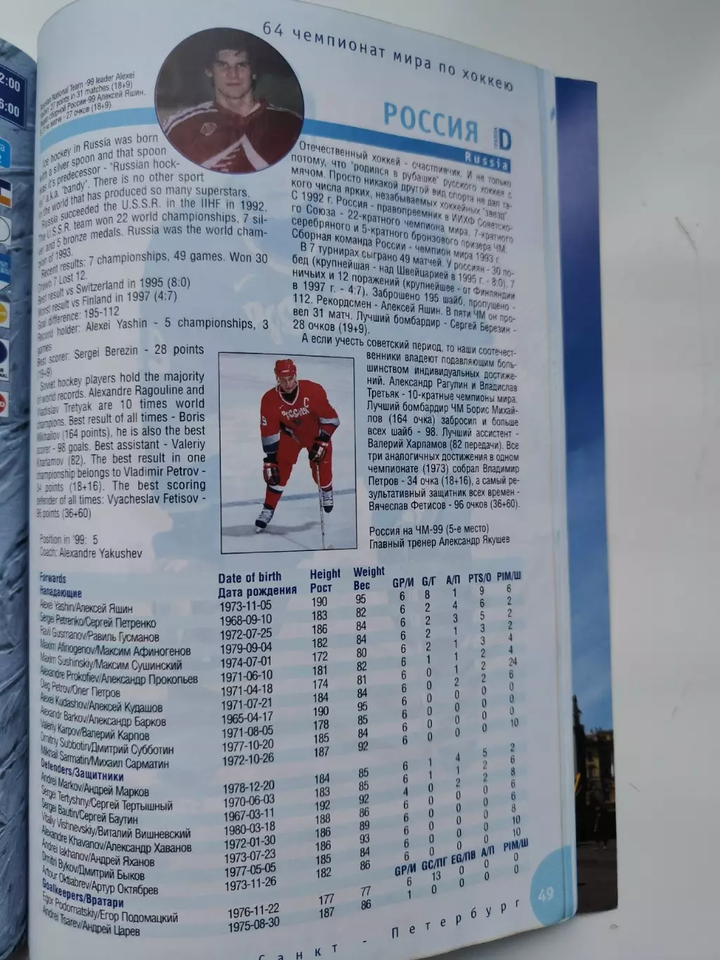 Официальный/Official Guide Санкт-Петербург 2000 Чемпионат мира по хоккею 6