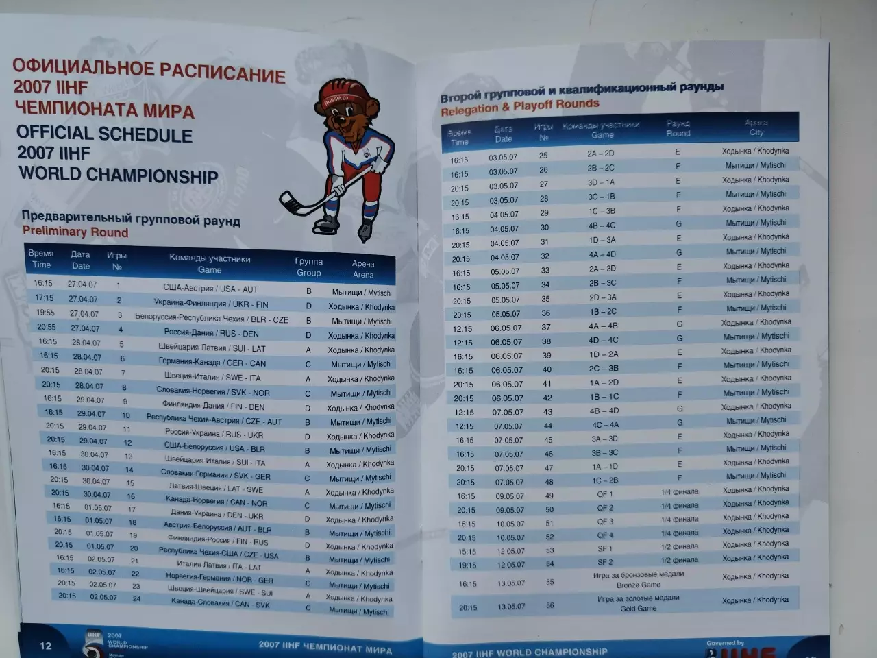 Официальный/Official Guide Москва/Мытищи 2007 Чемпионат мира по хоккею 2
