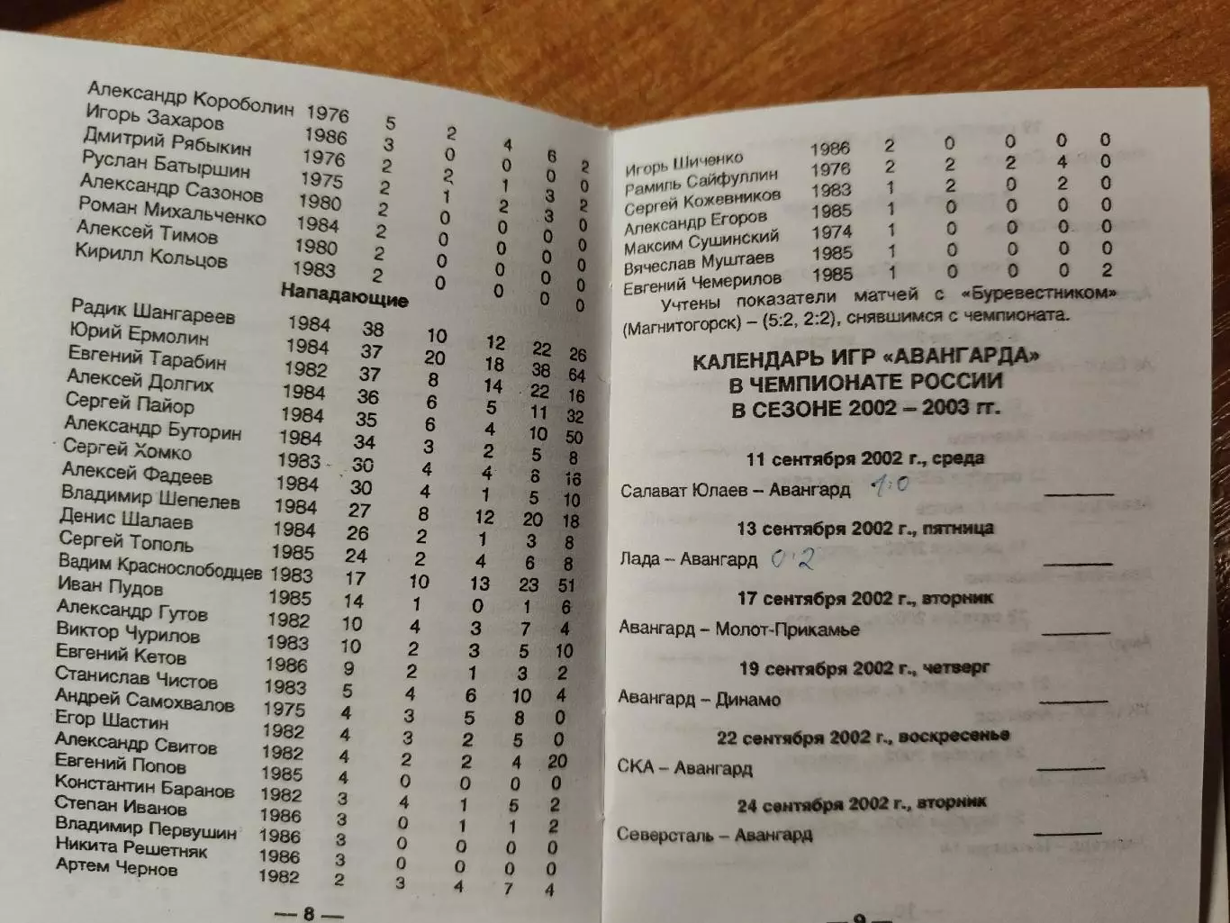 Хоккей. Омск 2002/2003 (Читайте описание!!!) 5