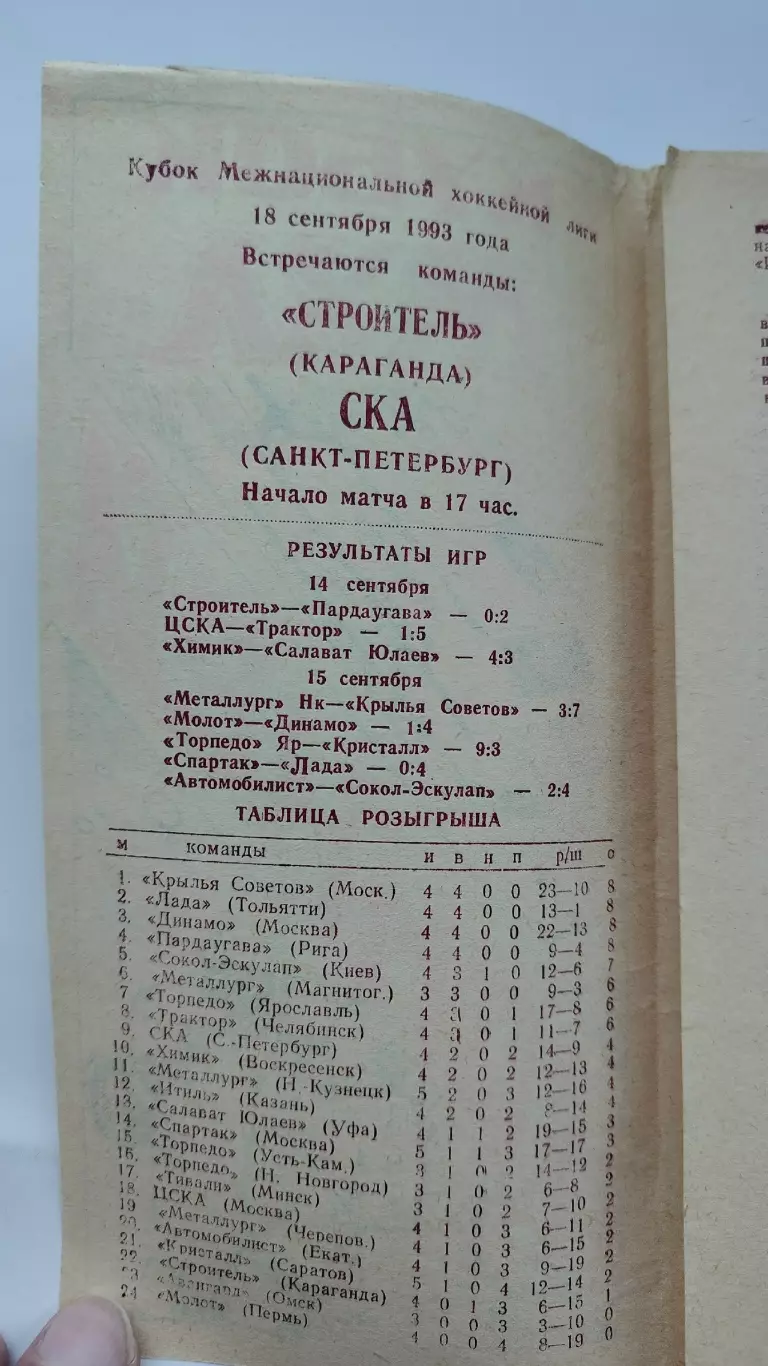 Строитель Караганда - СКА Санкт-Петербург 18 сентября 1993 1