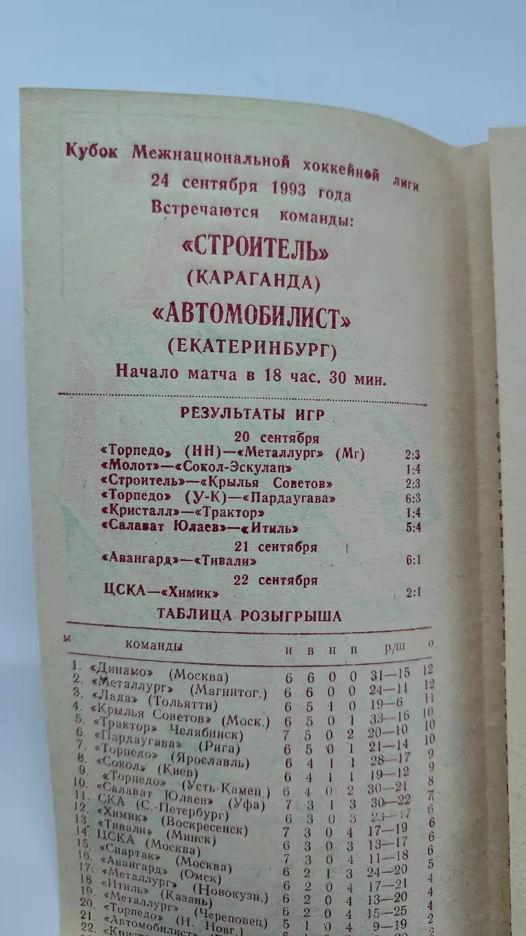 Строитель Караганда - Автомобилист Екатеринбург 24 сентября 1993 1