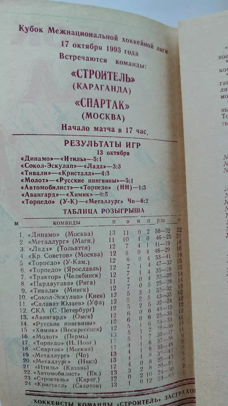 Строитель Караганда - Спартак Москва 17 октября 1993 1