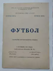 Волга Калинин - Спартак Кострома 1987
