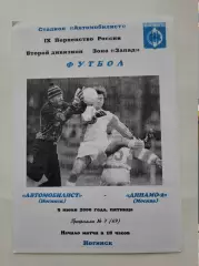Автомобилист Ногинск - Динамо-2 Москва 2000