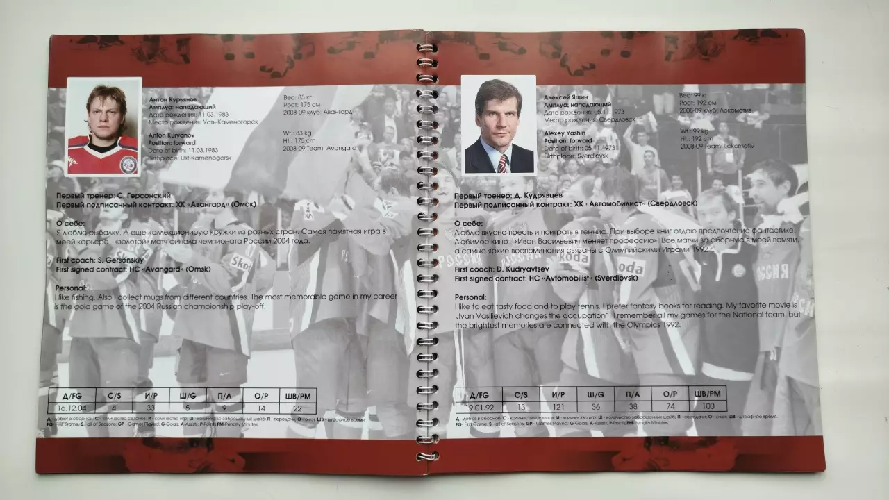 Хоккей. Фото-буклет/Медиа Гайд Сборная Россия (сезон 2008/09) 6