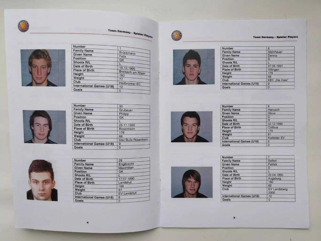 Хоккей. Media Guide/Медиа гайд Сборная Германия U18 (Чемпионат Мира 2008) 2