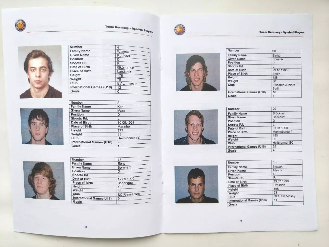 Хоккей. Media Guide/Медиа гайд Сборная Германия U18 (Чемпионат Мира 2008) 3