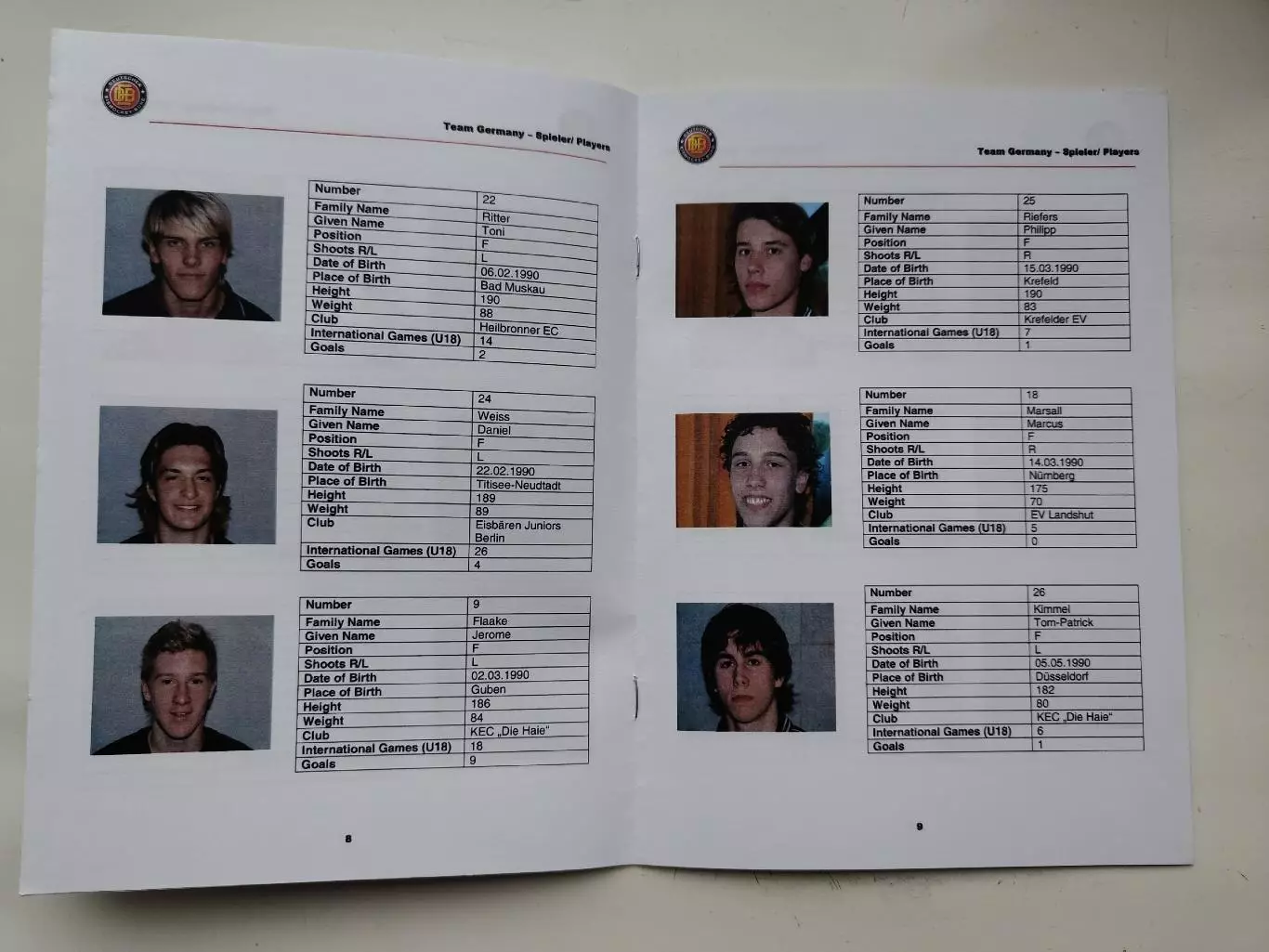Хоккей. Media Guide/Медиа гайд Сборная Германия U18 (Чемпионат Мира 2008) 4